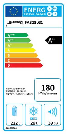 Gele Koelkast SMEG FAB28LG1 Energielabel